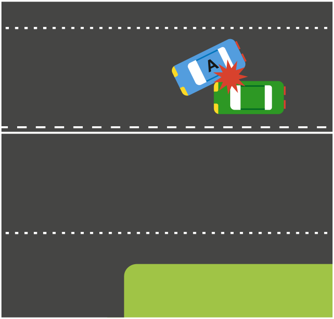 Illustration for question 54