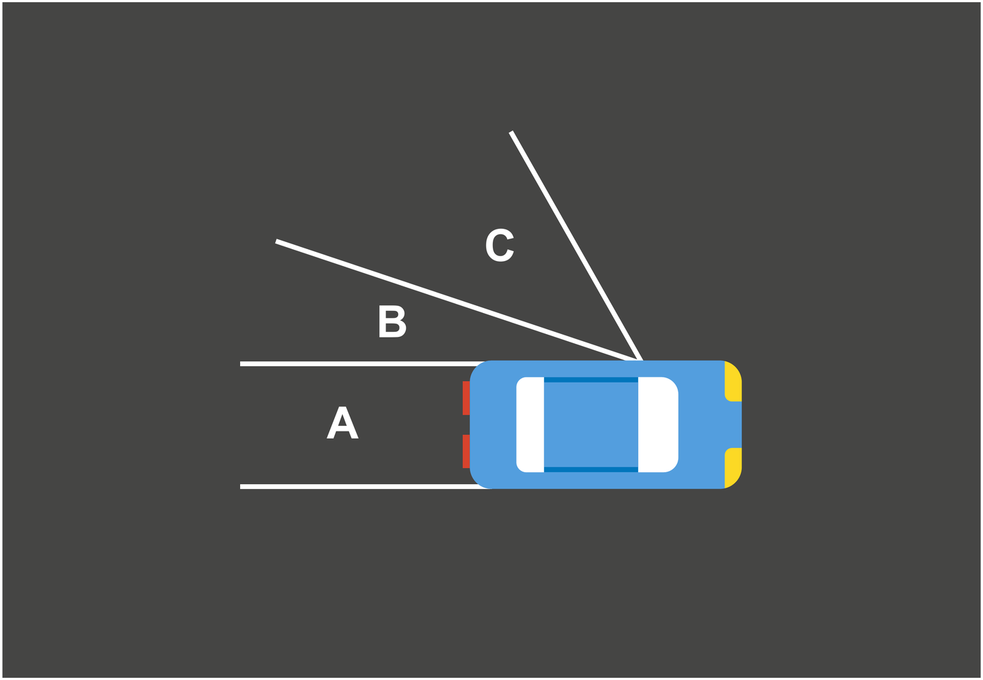 Picture for the question