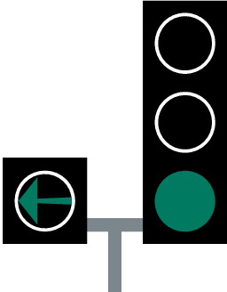 So what is the function of the green arrow?