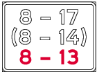 Time indication (T6)
